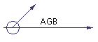 AGB