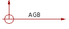 AGB