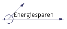 Energiesparen