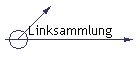 Linksammlung