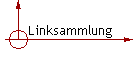 Linksammlung